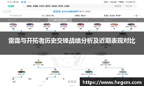 雷霆与开拓者历史交锋战绩分析及近期表现对比