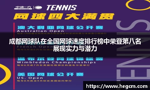 成都网球队在全国网球速度排行榜中荣登第八名展现实力与潜力